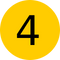 4 Number PNG