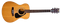 Acoustic Guitar PNG