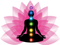 Chakra Meditation PNG Clipart