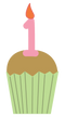 Cupcake PNG HD Image