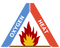 Fire Safety Symbol Transparent