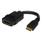 HDMI Cable PNG Images