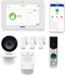 Home Security System PNG Image