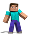 Minecraft Character PNG