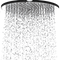 Shower High Quality PNG