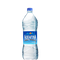 Water Bottle Transparent