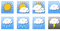 Weather Report Download PNG